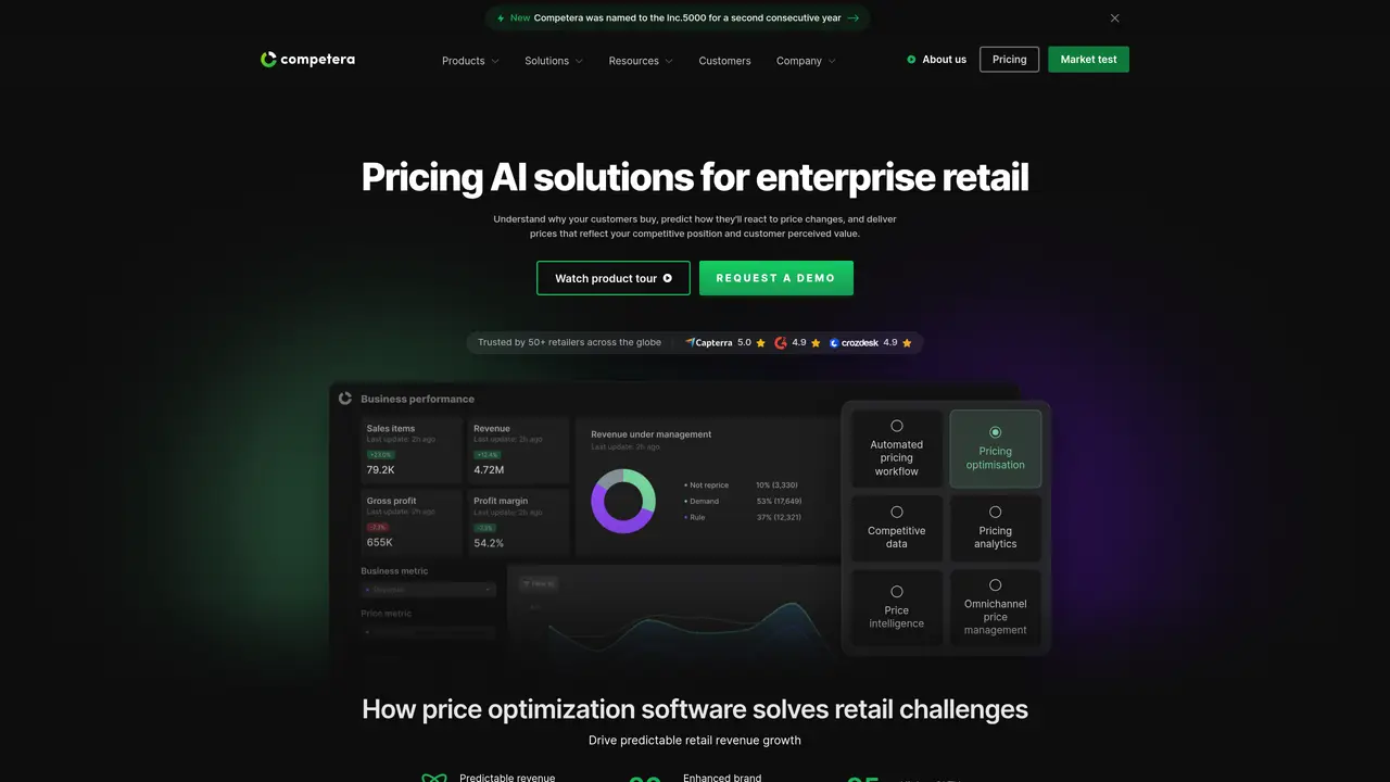 Competera featured image