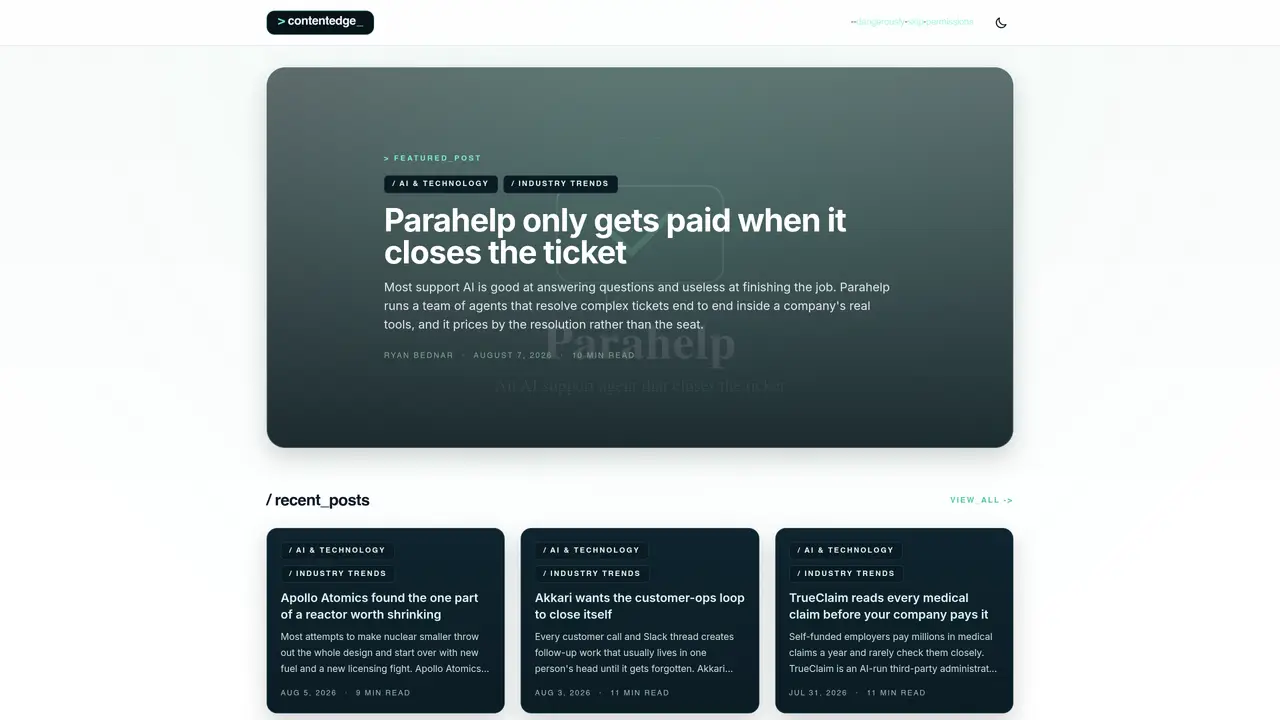 Contentedge featured image
