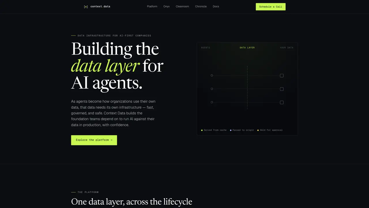 Context Data featured image