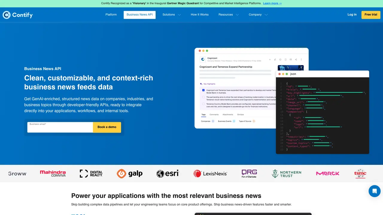 Contify News API featured image
