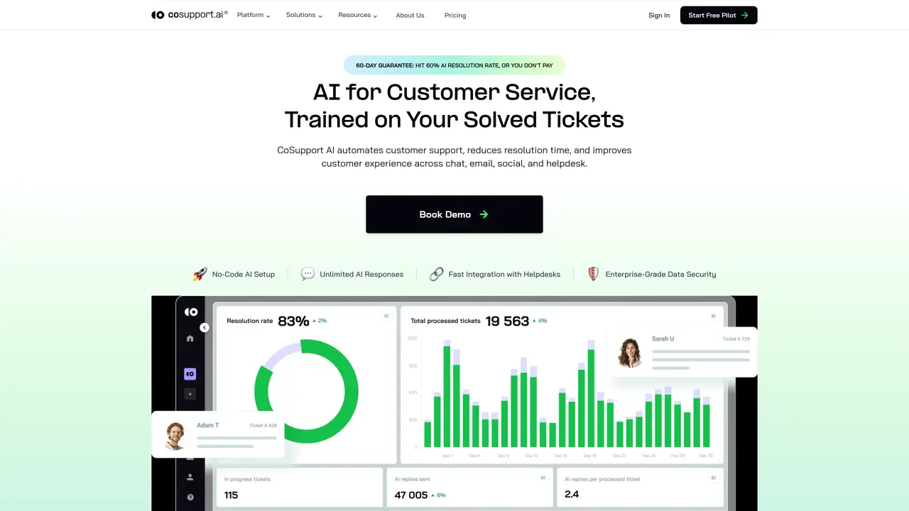 CoSupport AI featured image