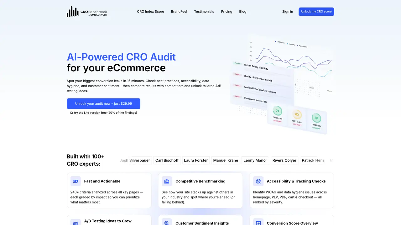 CRO Benchmark featured image