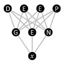 DeepGenX icon