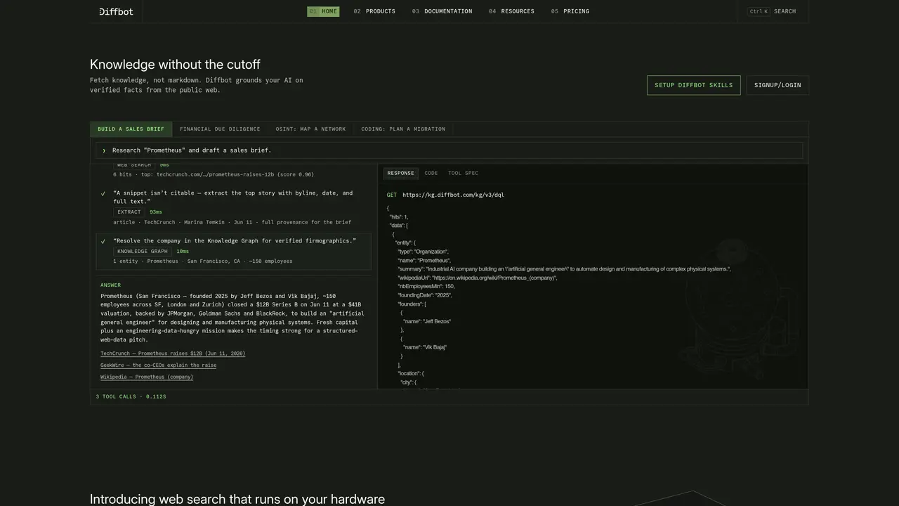 Diffbot featured image