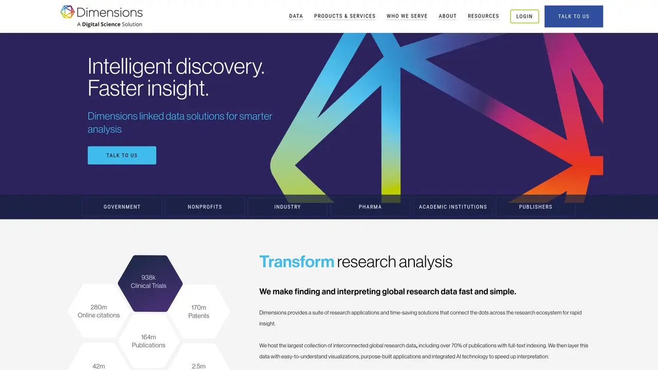 Dimensions AI featured image