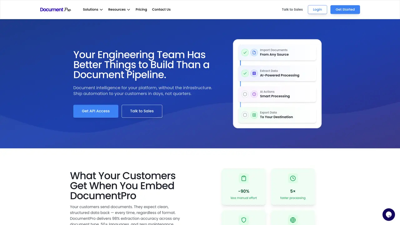 DocumentPro featured image