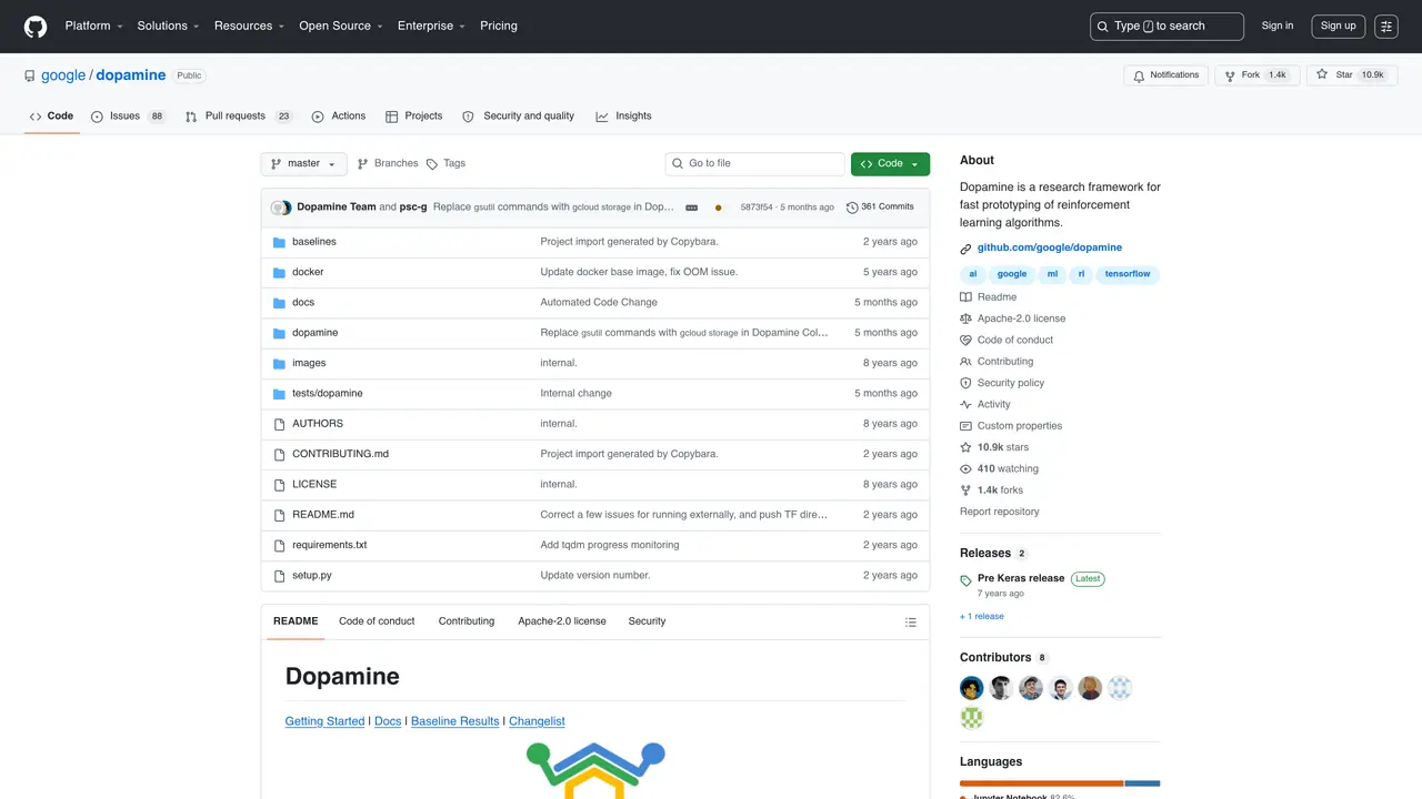 Dopamine featured image