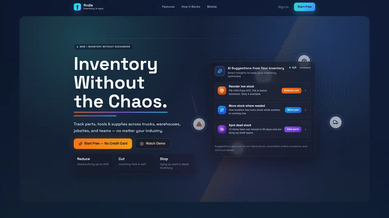 Findle Inventory featured image