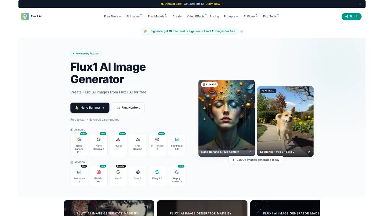 Flux.1 AI featured image
