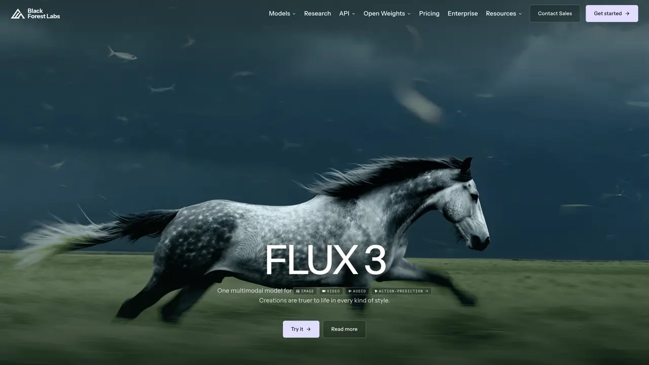 FLUX.1 featured image