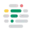 Frase.io icon