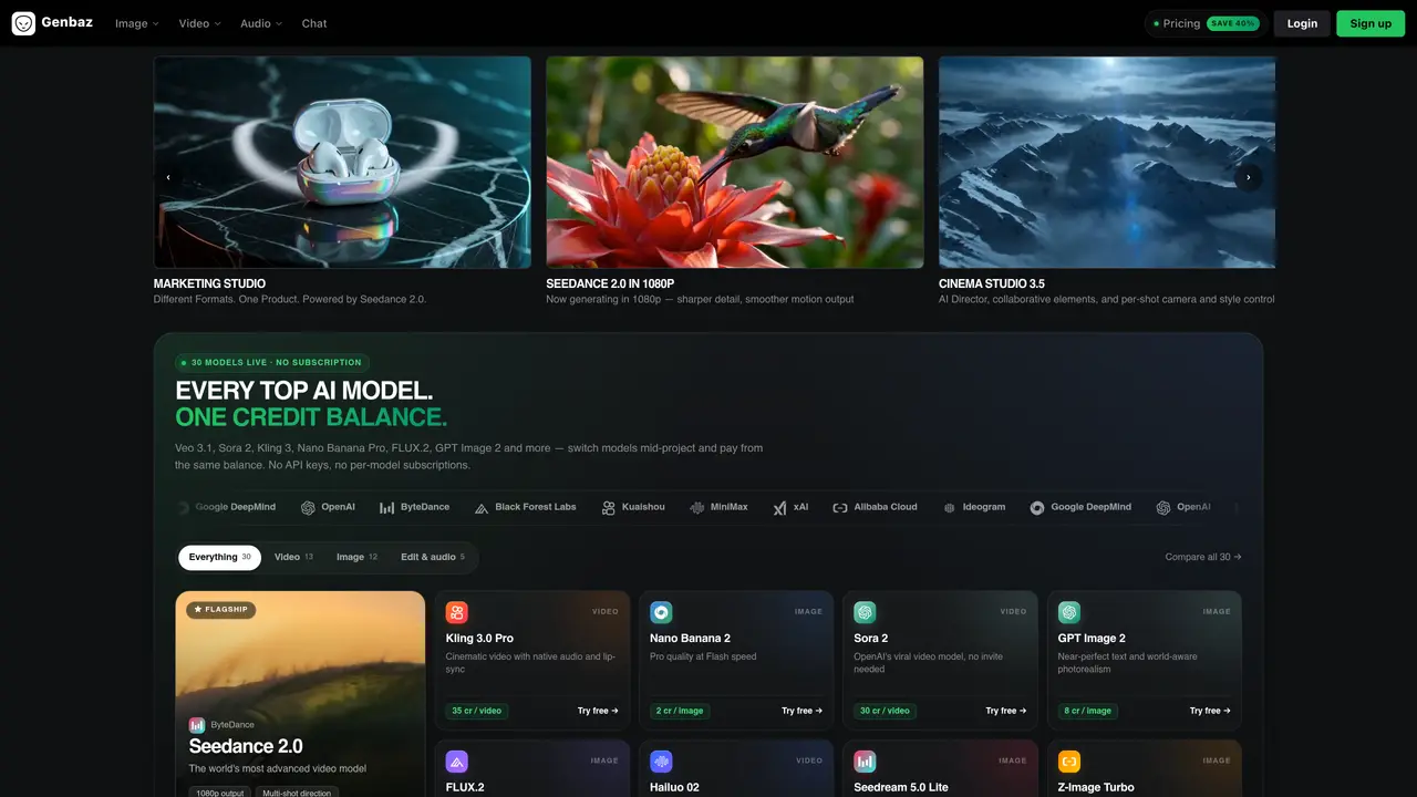Genbaz featured image