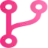 GitAuto icon