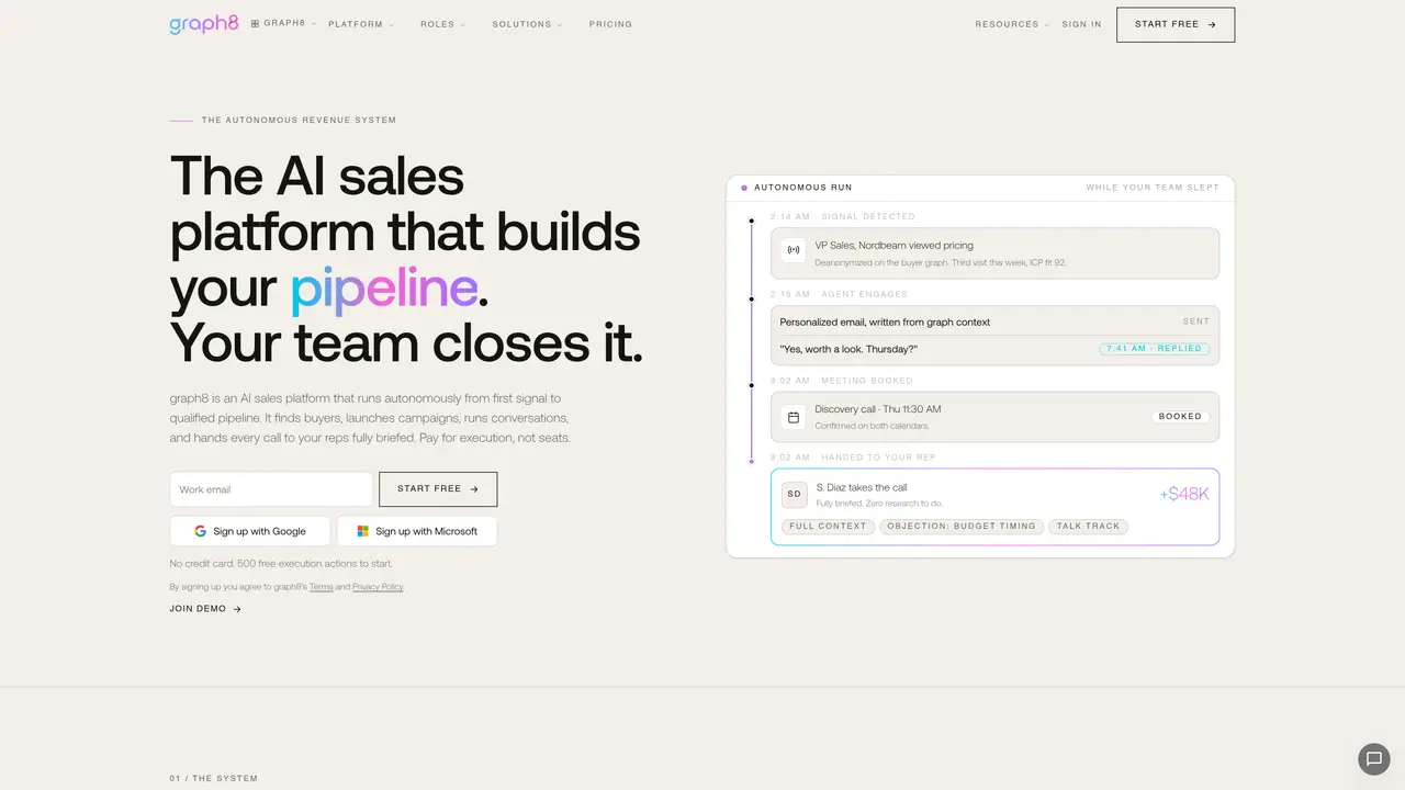 graph8 featured image