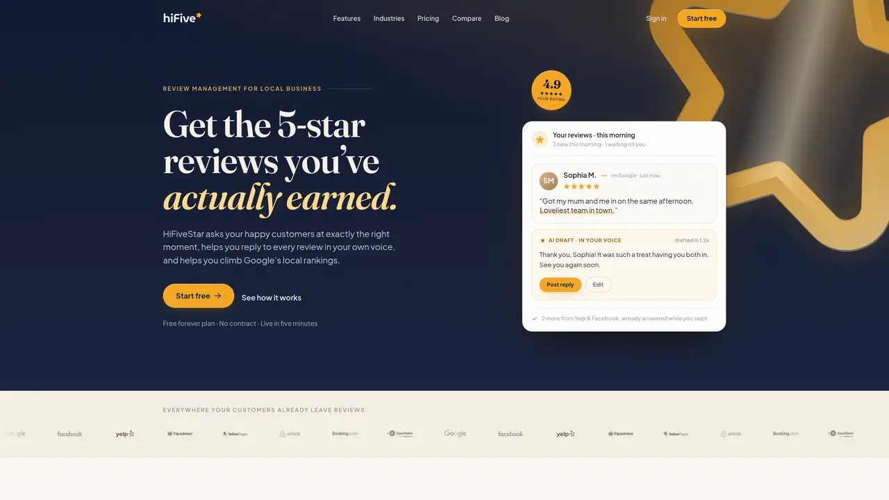HiFive featured image