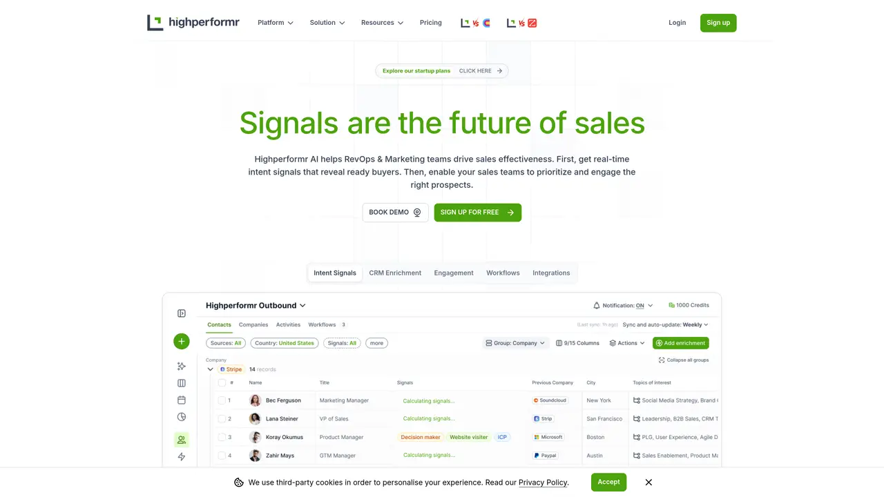 Highperformr.ai featured image