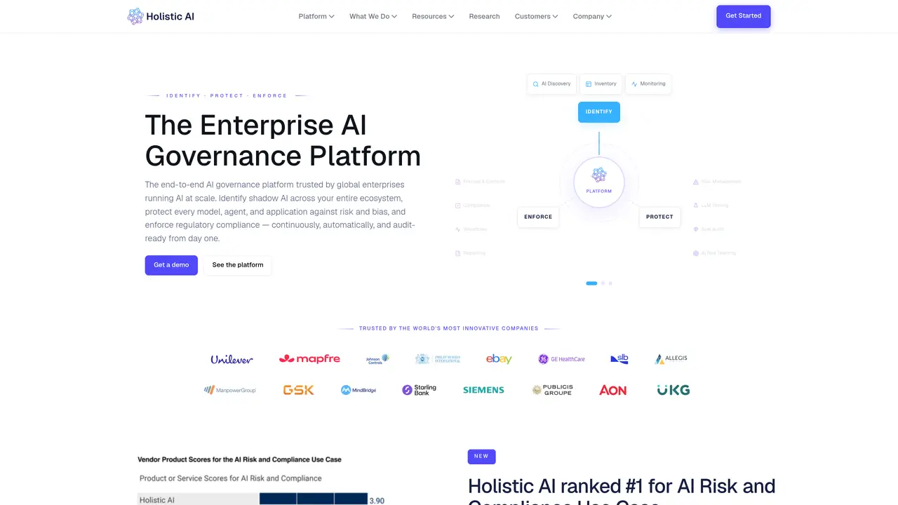 Holistic AI featured image