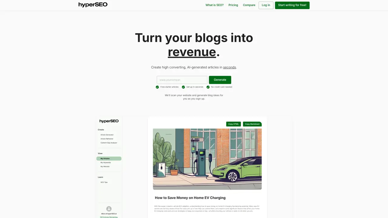 hyperSEO featured image