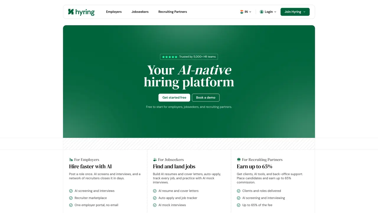 Hyring featured image