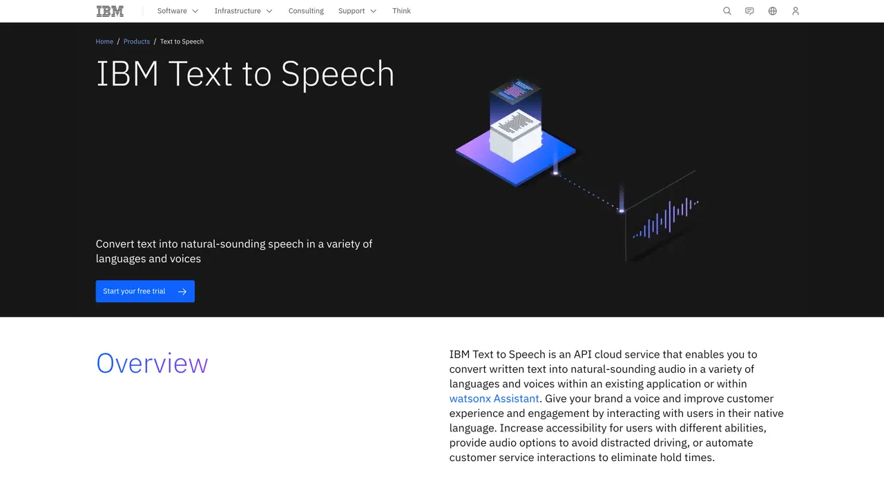IBM Watson Text To Speech featured image