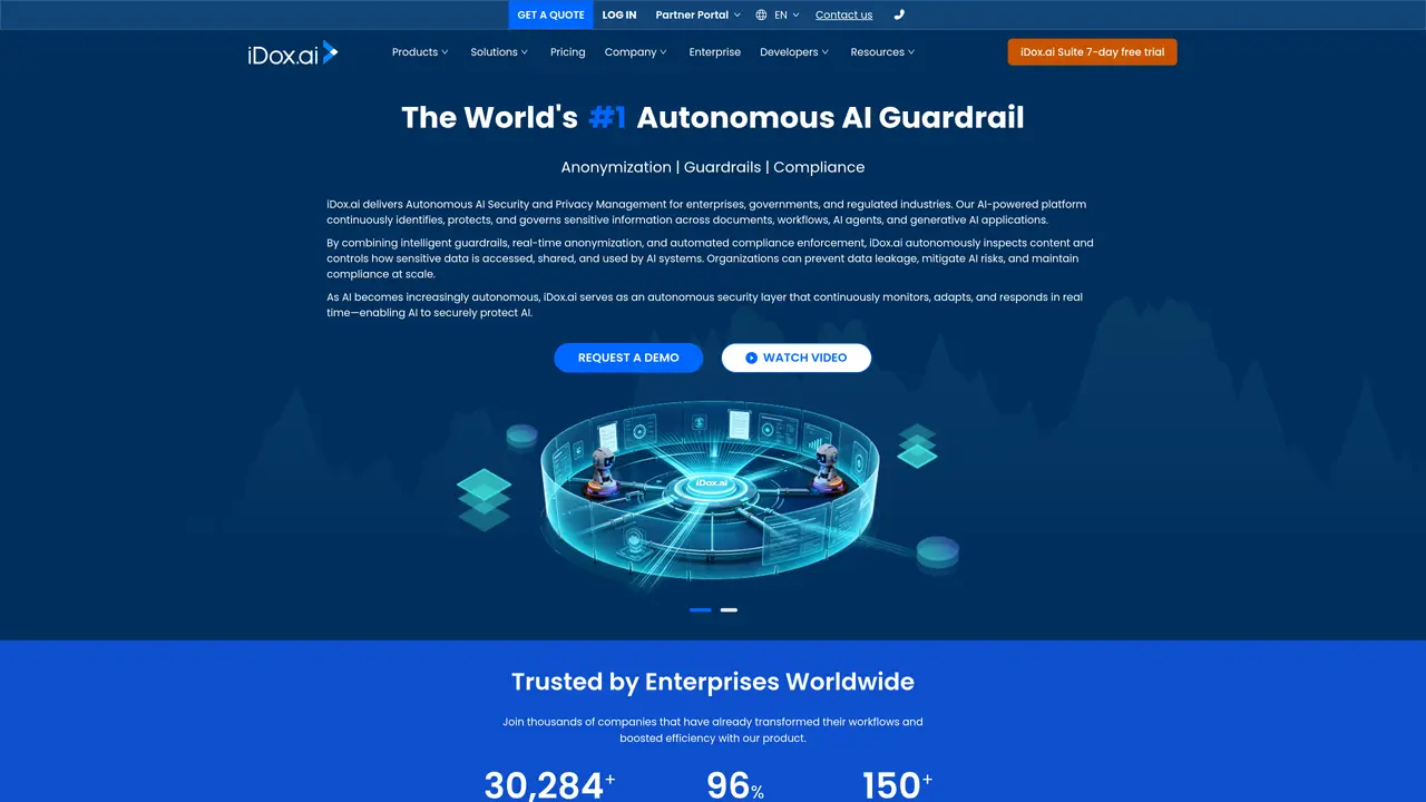 iDox.ai Guardrail featured image