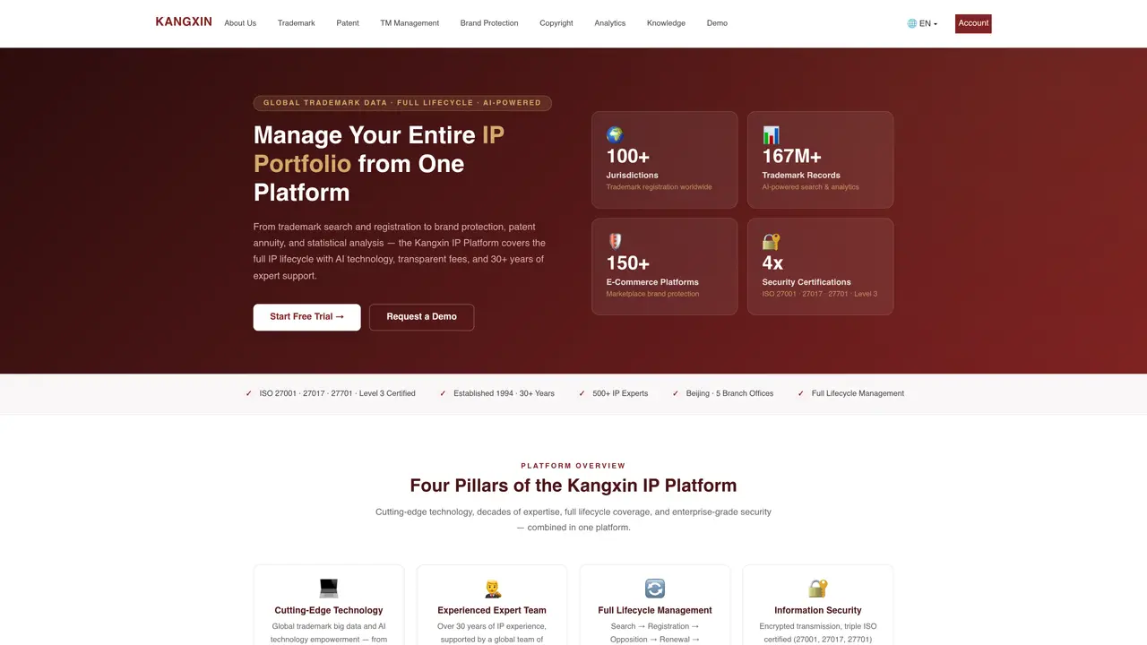 Kangxin IP Platform featured image