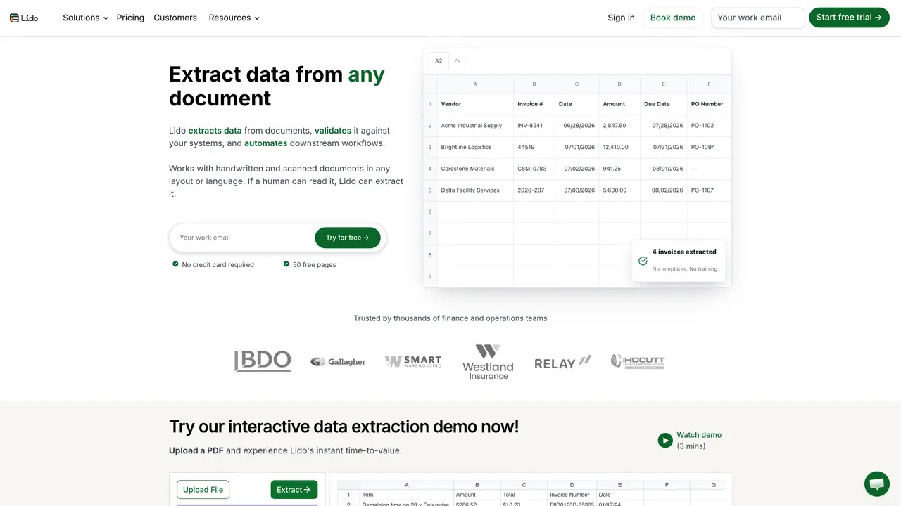 Lido featured image