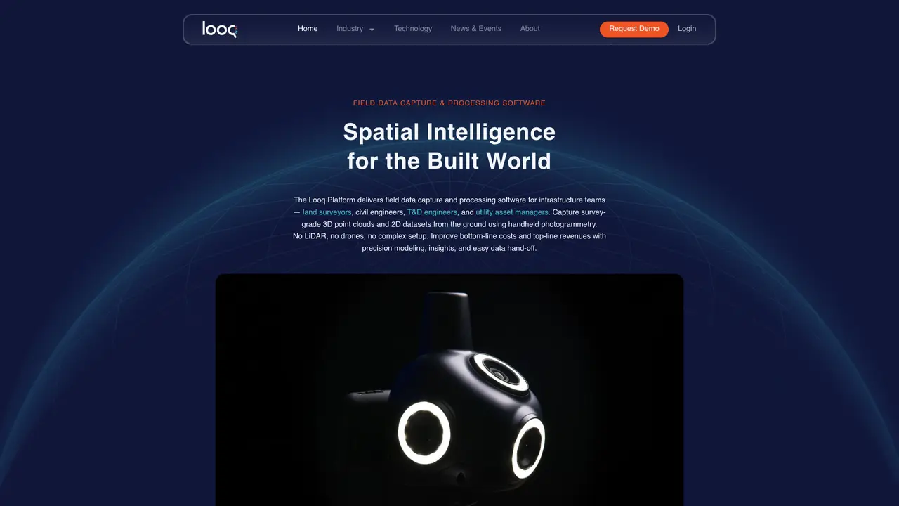 Looq AI featured image