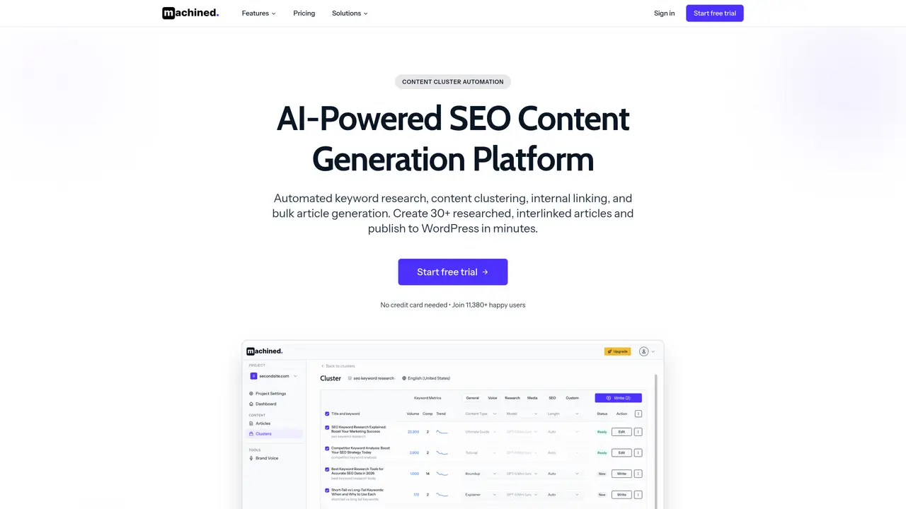 Machined.ai featured image