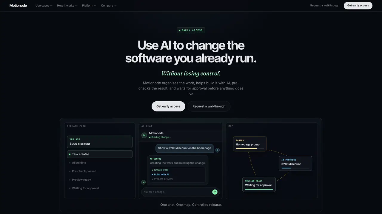 Motionode featured image