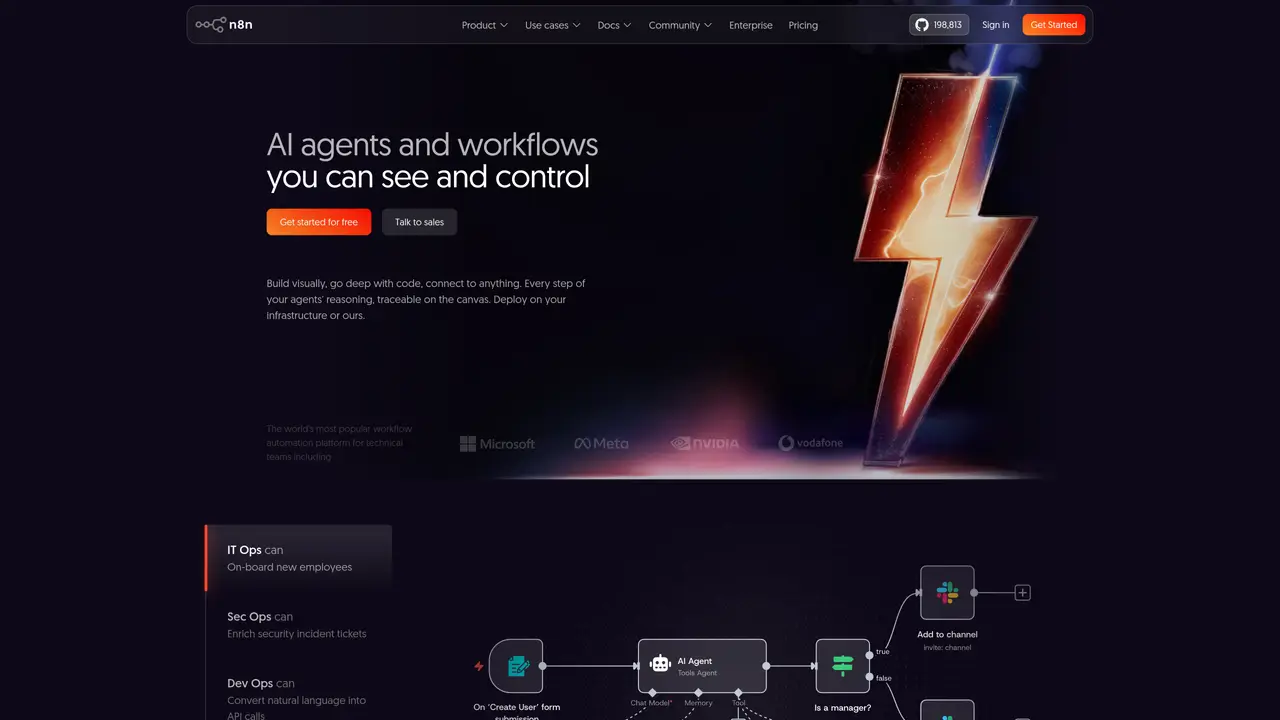 N8n featured image