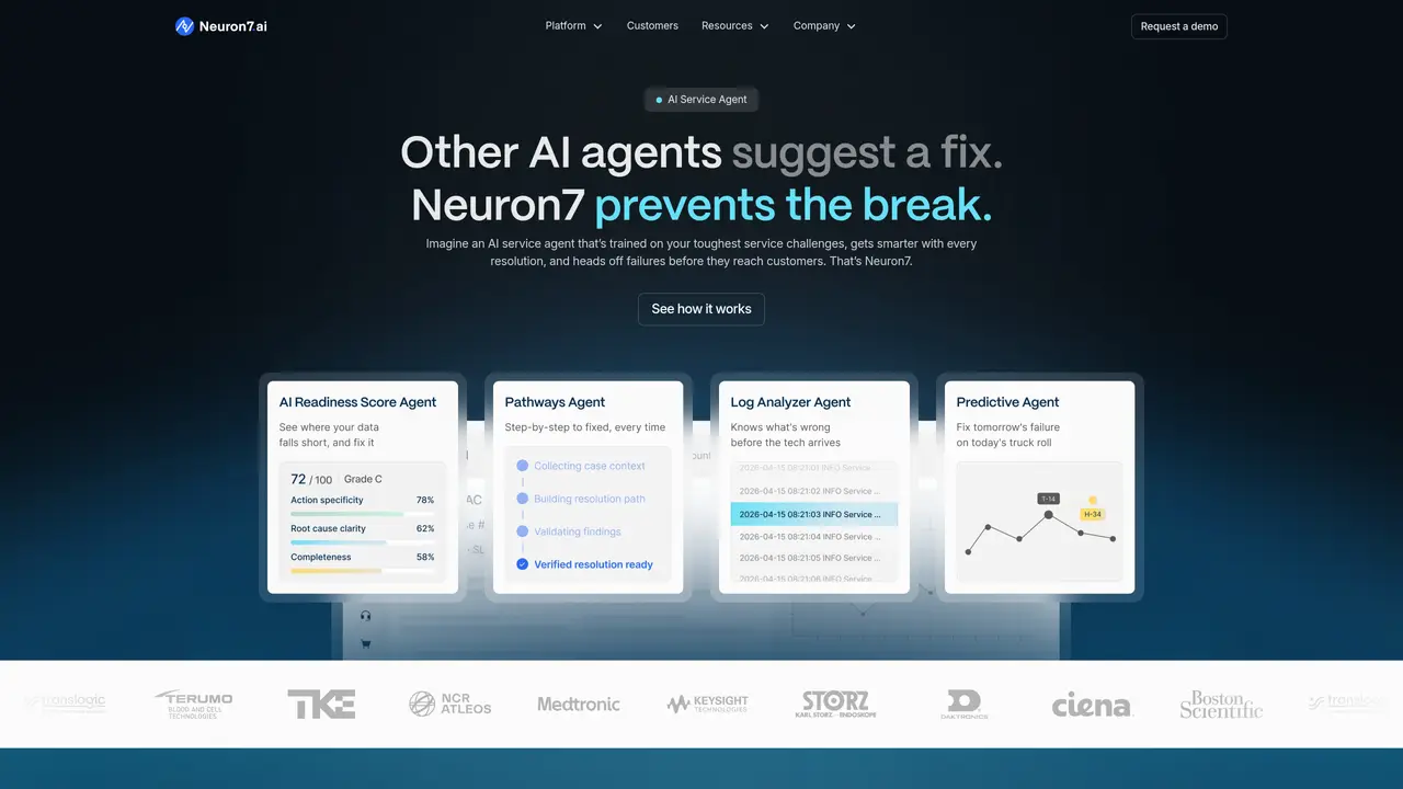 Neuron7.ai featured image