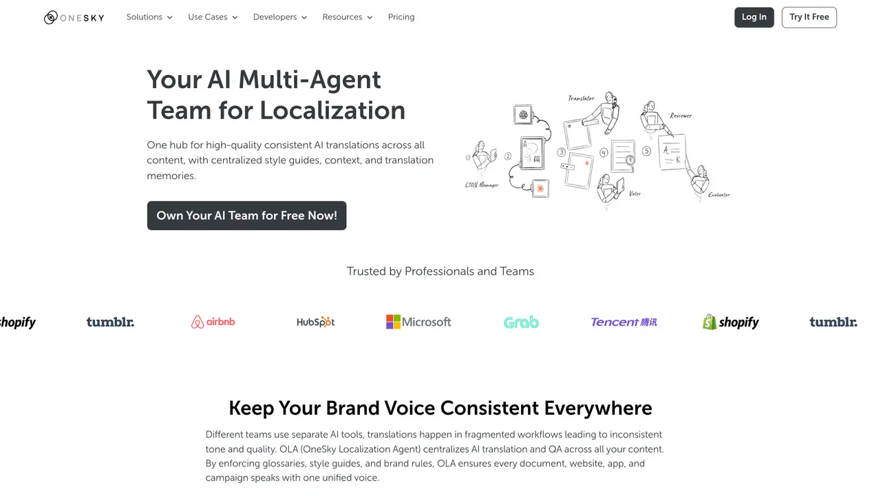 OneSky Localization Agent featured image