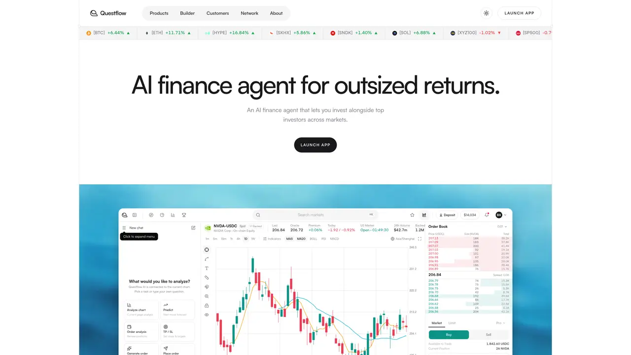 Questflow featured image