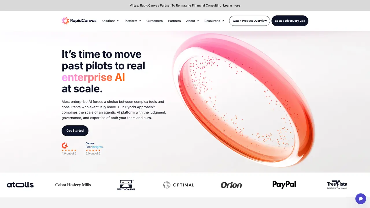 RapidCanvas featured image