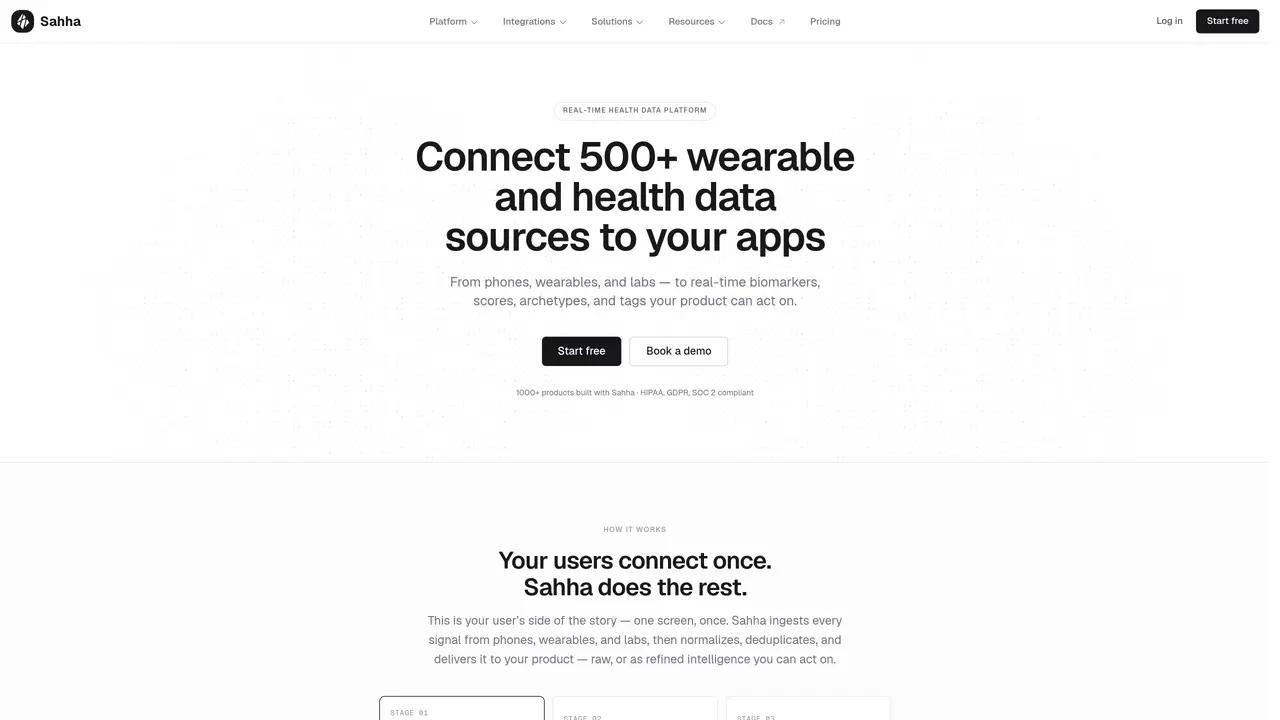 Sahha featured image