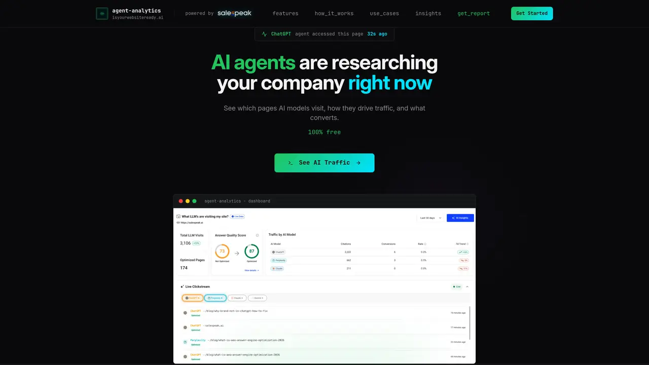 Salespeak AI Website Grader featured image