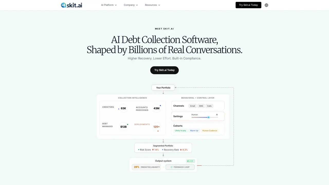 Skit.ai featured image