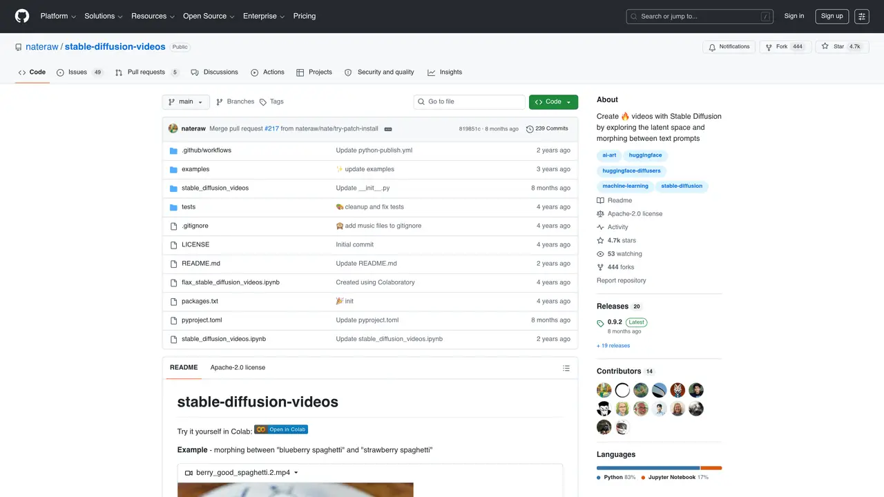 Stable Diffusion Videos featured image