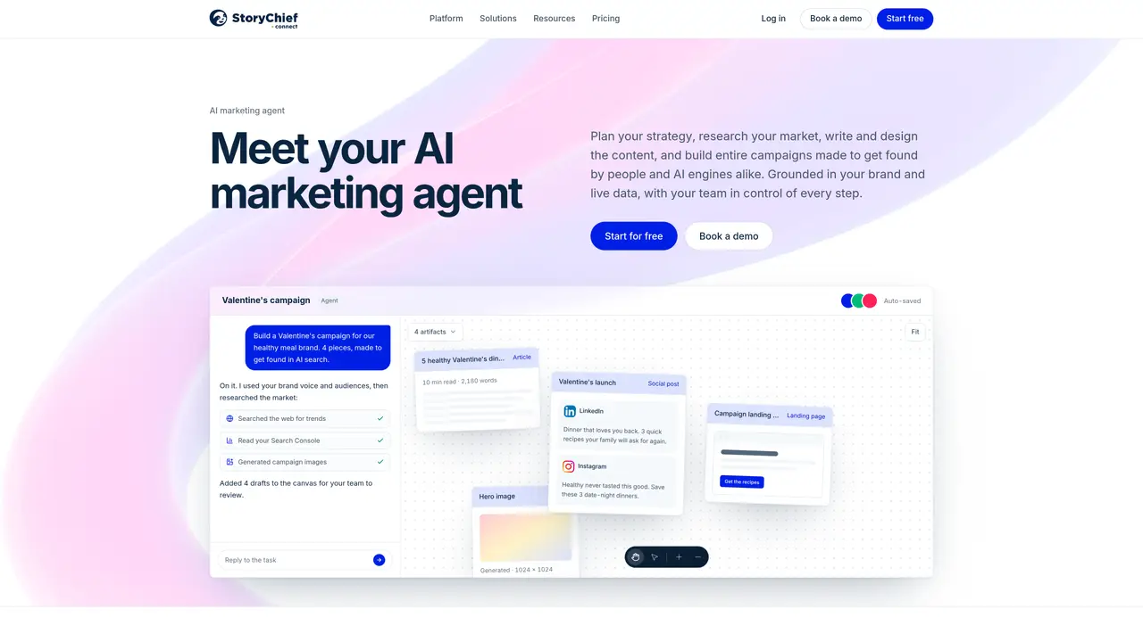StoryChief – AI Power Mode featured image
