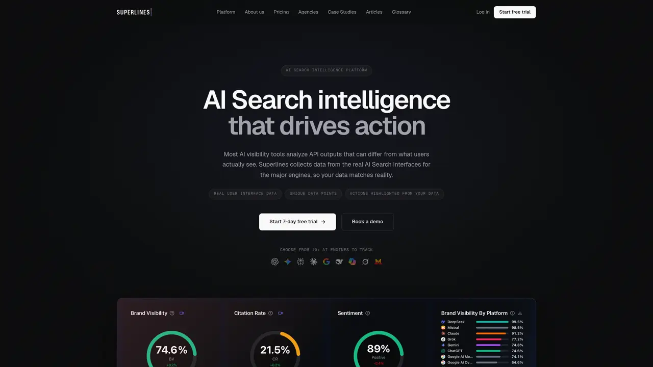 Superlines featured image