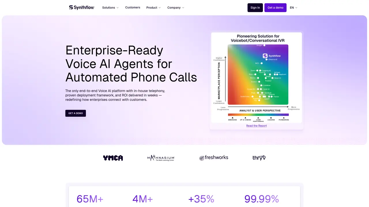 Synthflow AI featured image