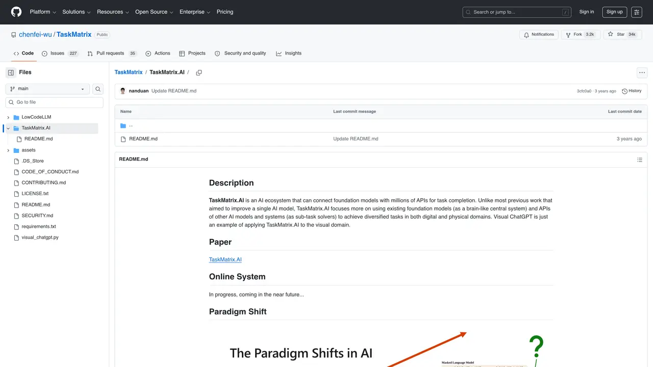 TaskMatrix.AI by Microsoft featured image