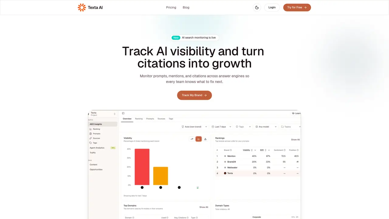 Texta featured image