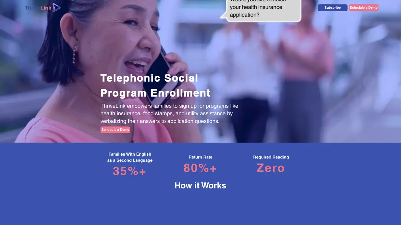 ThriveLink featured image
