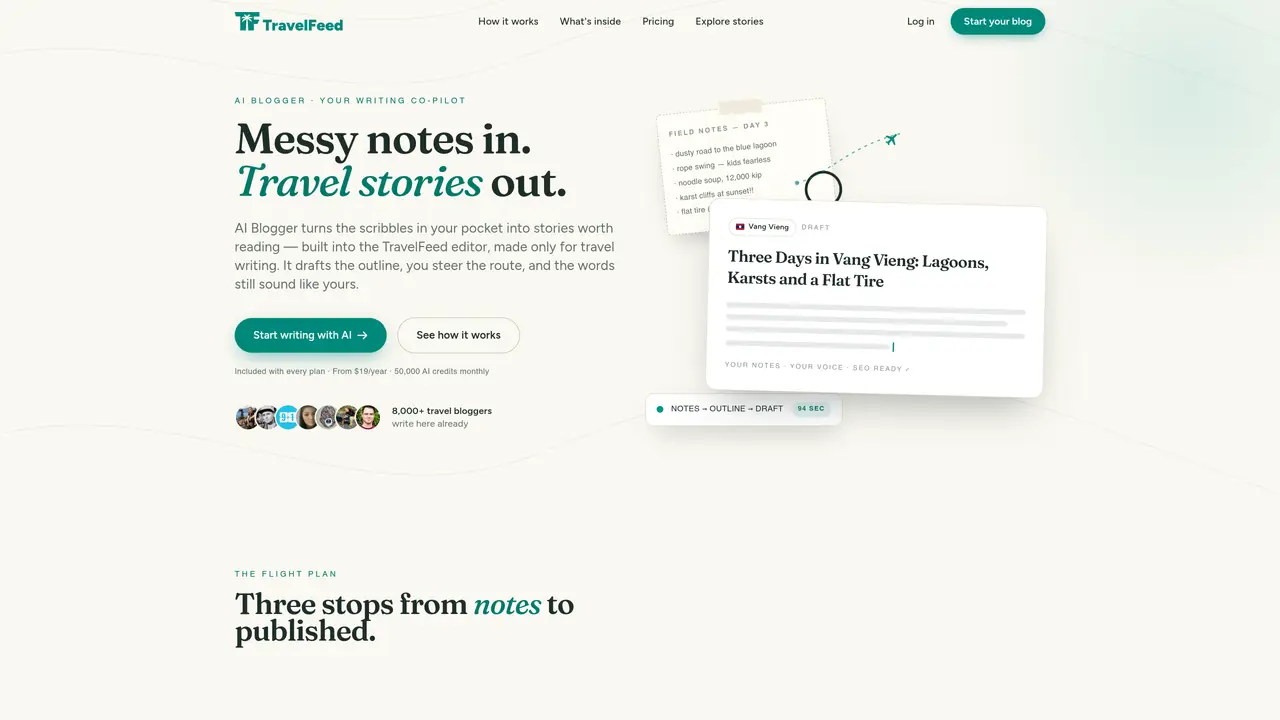 TravelFeed featured image