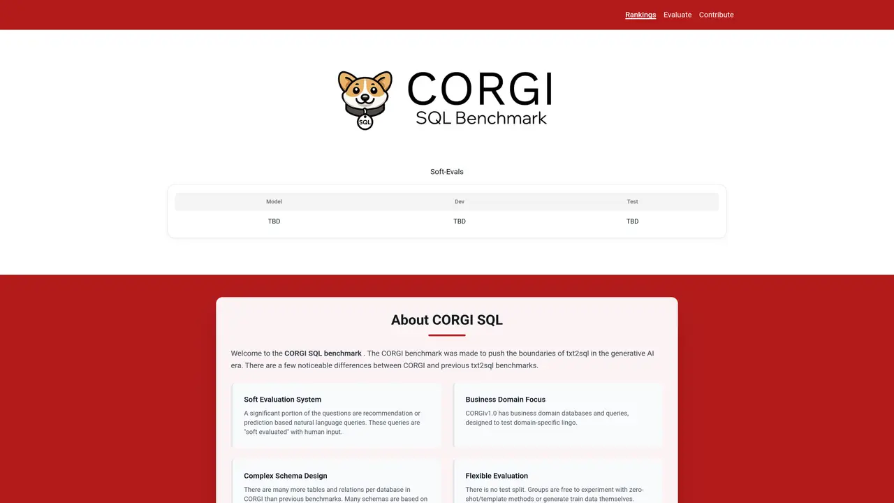 Txt2SQL featured image