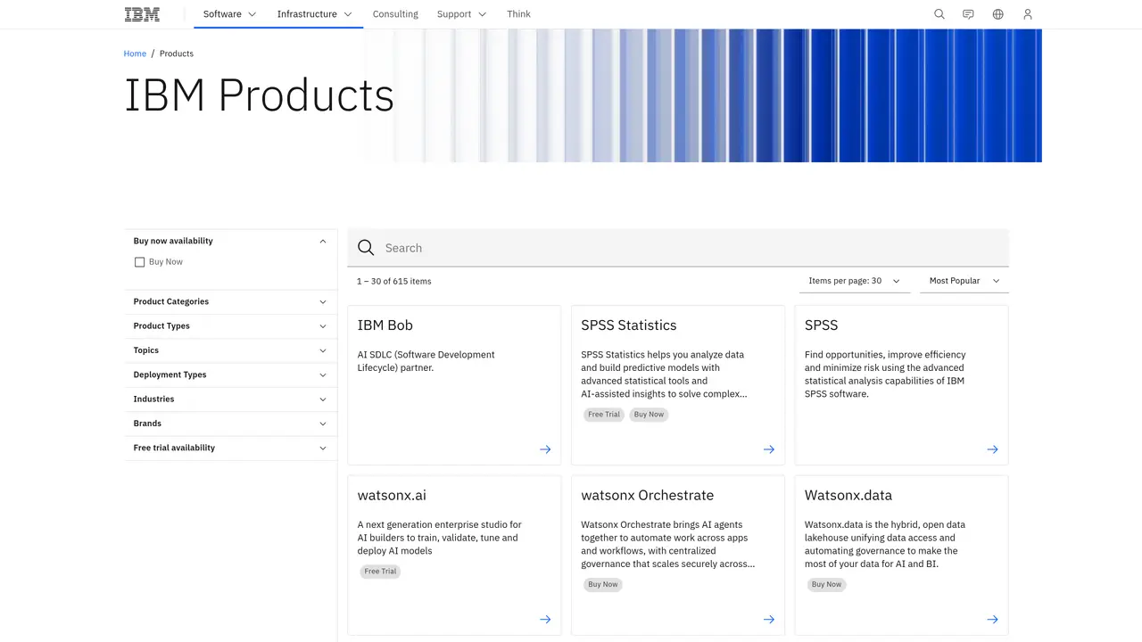 Watson Visual Recognition featured image