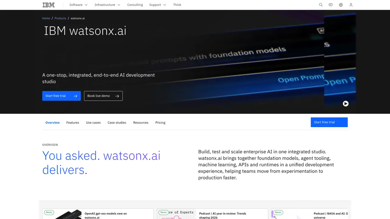 WatsonX.ai by IBM featured image