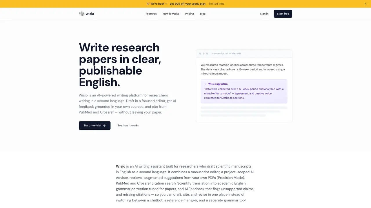 Wisio featured image